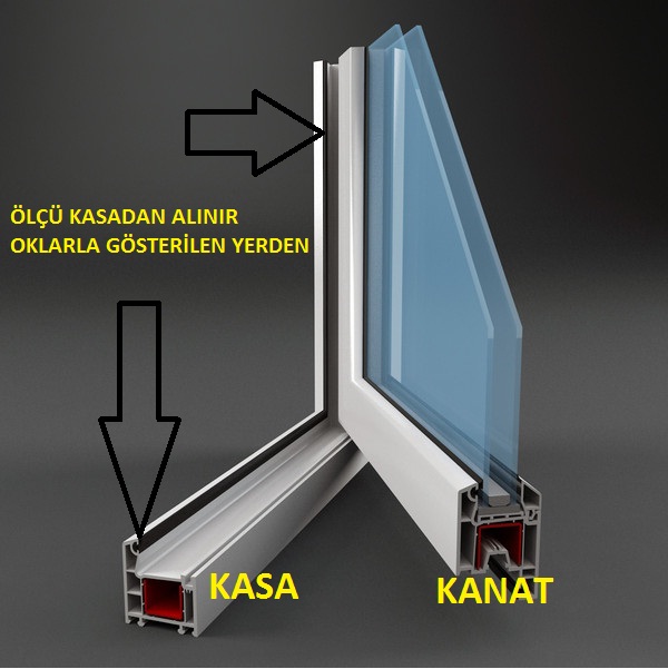 sineklik ölcü alma